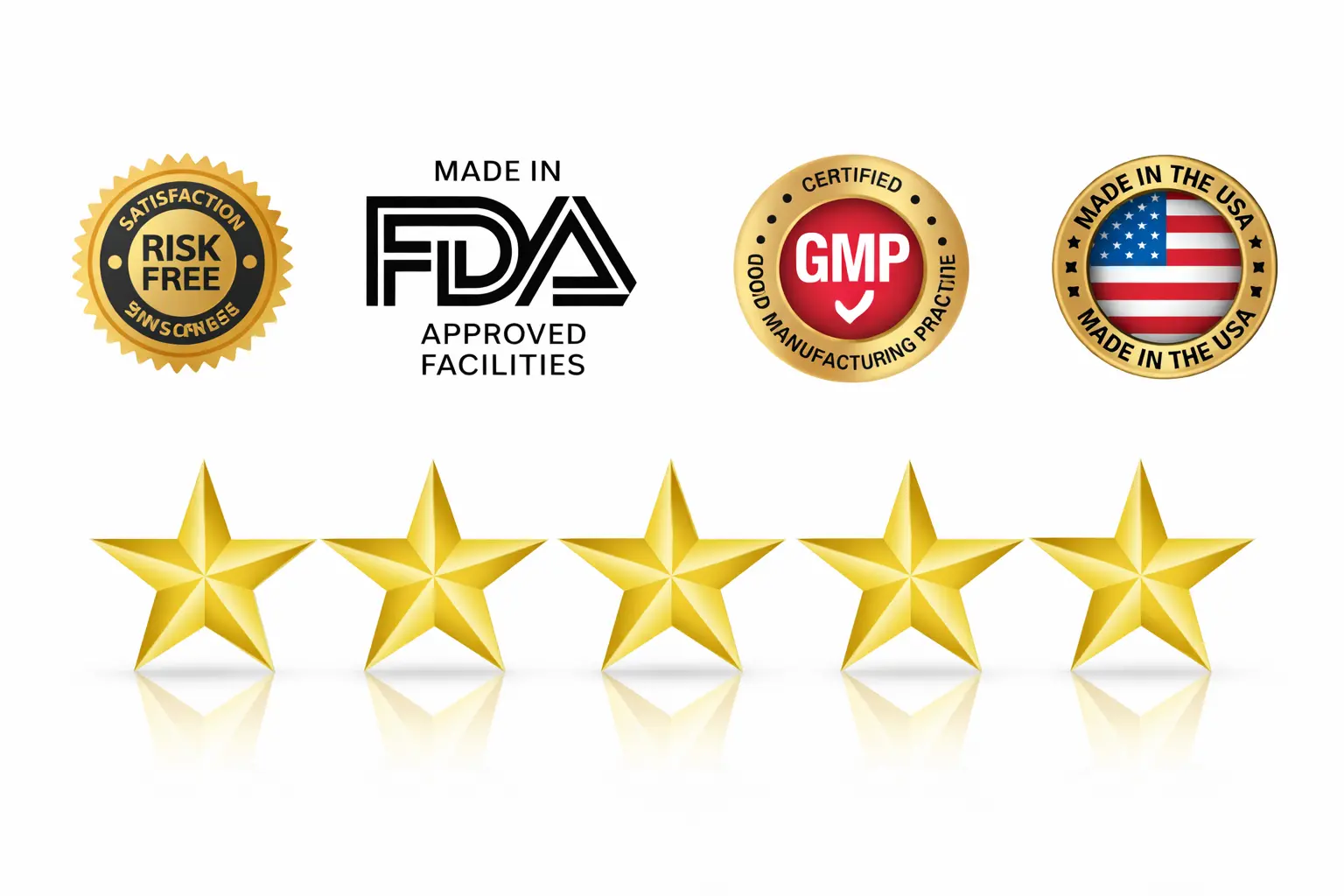 Endureon Pro  Customer Results and Reviews
